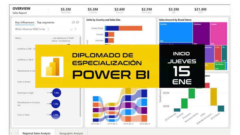 powerbi desde 0